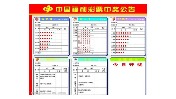 快乐8中奖明细图(快乐8中奖明细图表)
