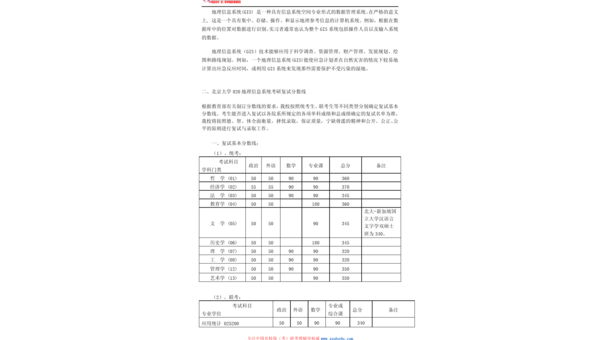 地理信息系统考研(地理信息系统考研专业课)